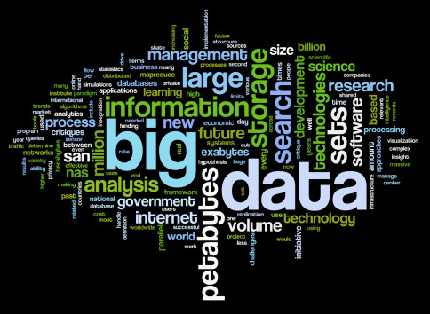 Big Data: How It Affects Your Business