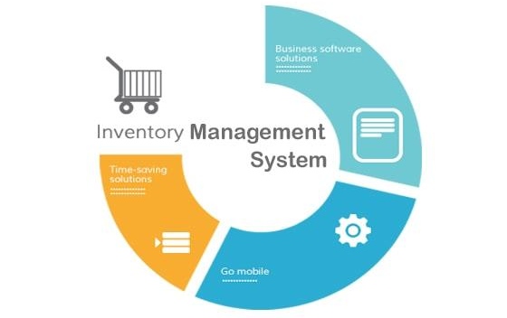 Improve Your Business with Inventory Management Software